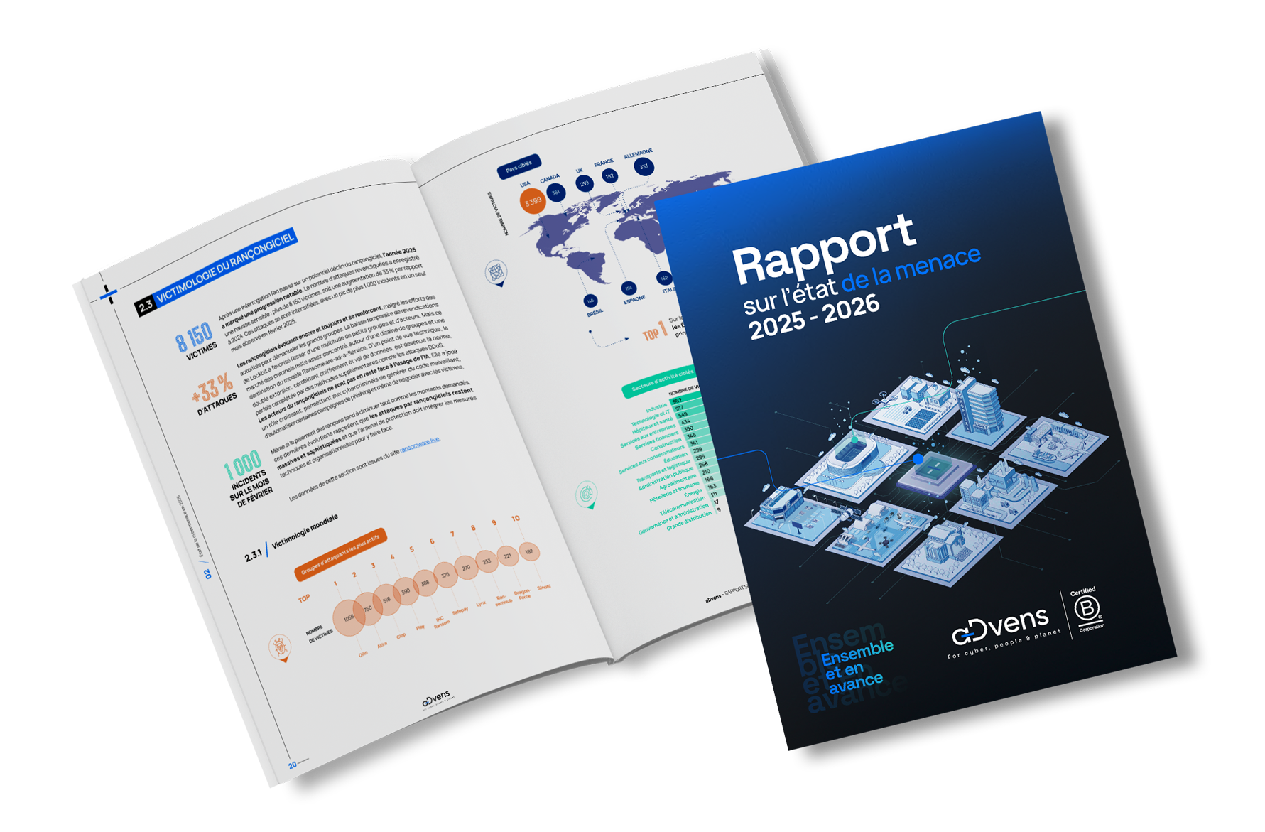 Rapport sur létat de la menace 2026