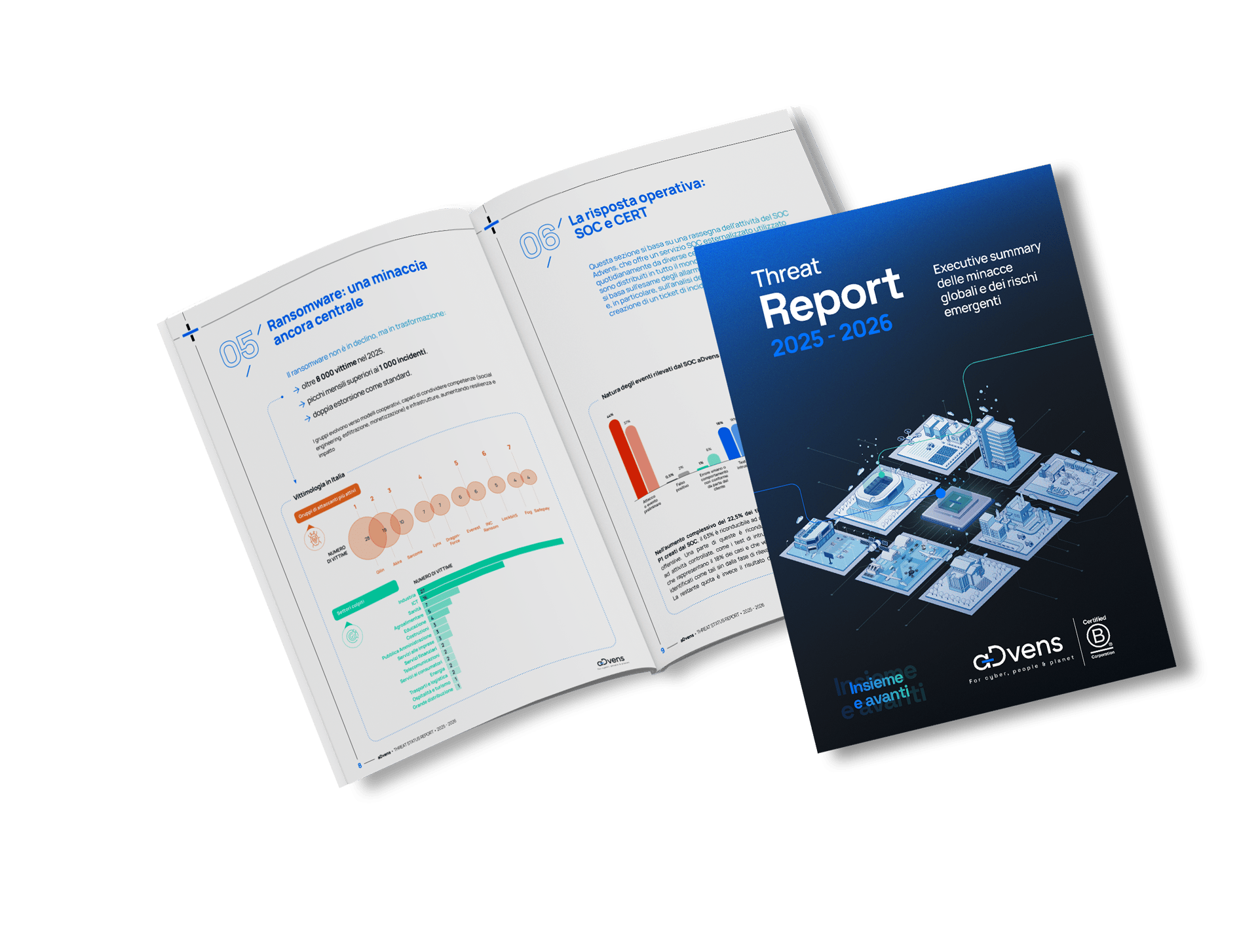 mockup-rapport-menaces-2026-IT_Cover-x3-(bg-Transparent)